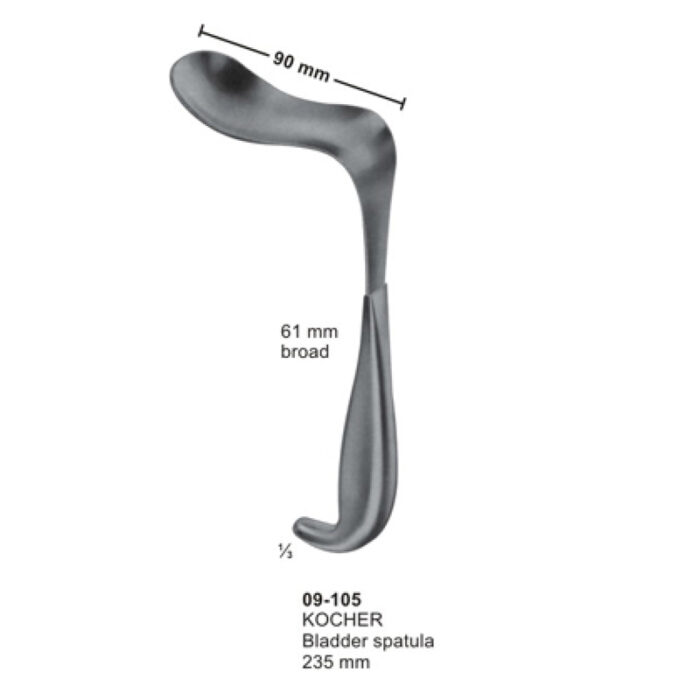 Bladder Retractors – Luminesce Instruments